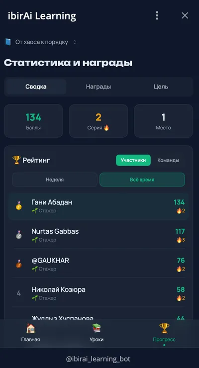 Рейтинг и геймификация